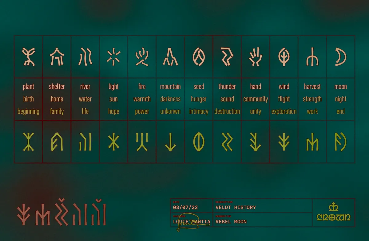 Image of an alphabet created by Louie Mantia for Rebel Moon